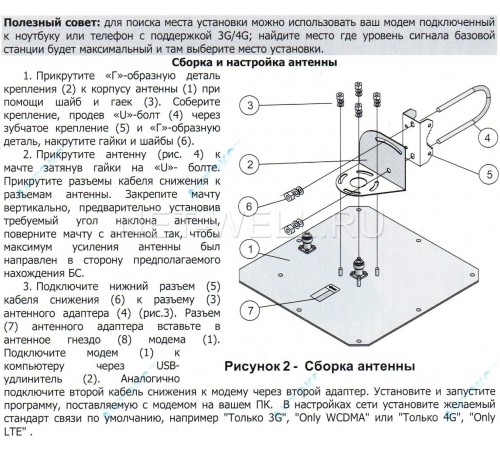 3G/ 4G антенна PETRA BB 75 MIMO 2x2