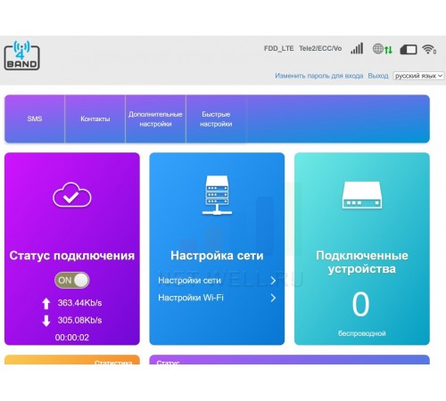 4BAND M1 3G, 4G модем с Wi-Fi.