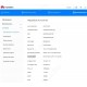 Оригинальный 3G/ 4G модем Huawei e3372h-320