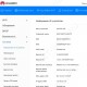 3G/ 4G модем с Wi-Fi Huawei e8372-320 