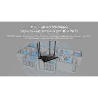 3G/ 4G роутер Netis MW5360 cat.4.