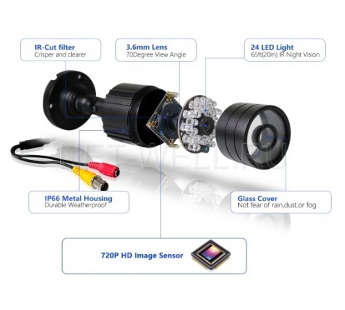 Комплект видеонаблюдения Defeway AHDх4-720p