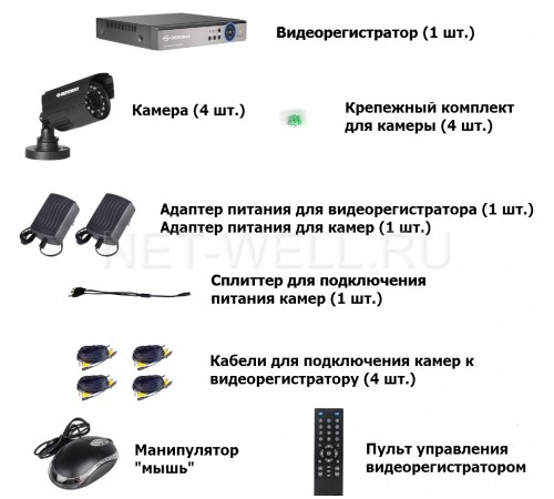 Комплект видеонаблюдения Defeway AHDх4-720p