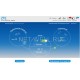 3G/ 4G Wi-Fi роутер ZTE MF283