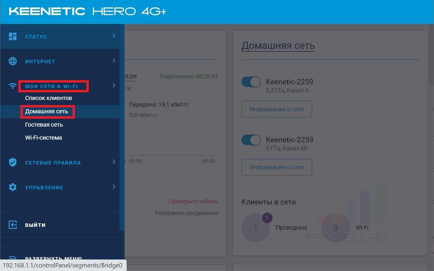 Keenetic Hero 4G+ внешний вид, распаковка, характеристики.