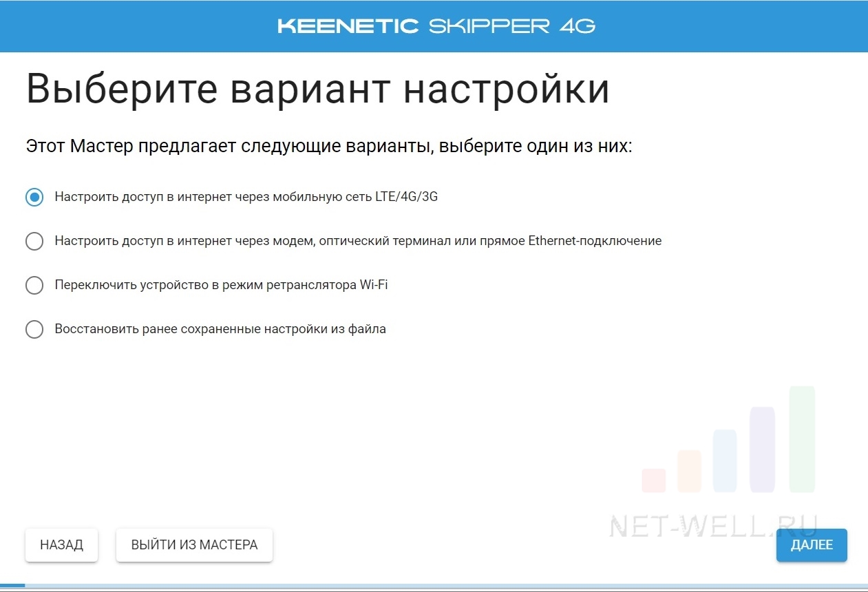 Keenetic Skipper 4G внешний вид, распаковка, характеристики.