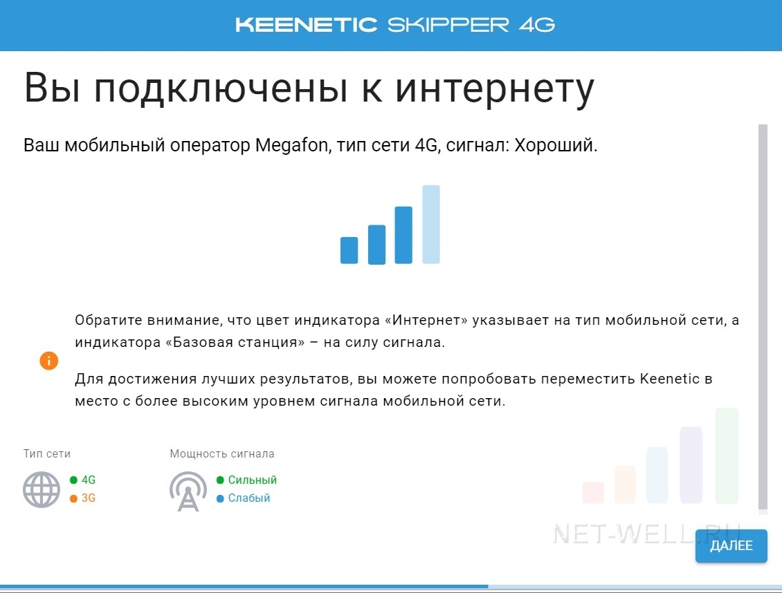 Keenetic Skipper 4G внешний вид, распаковка, характеристики.